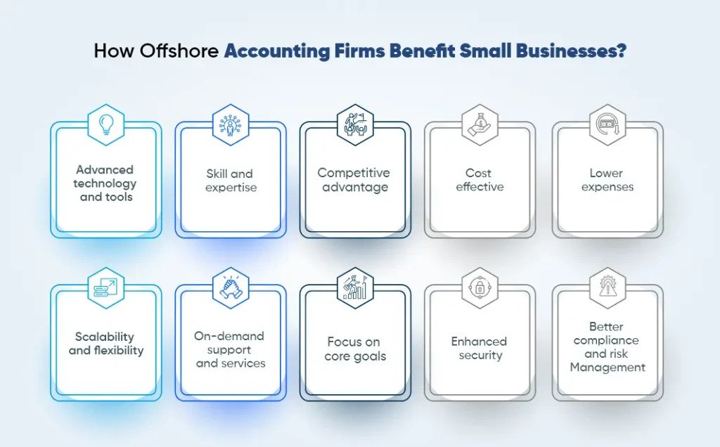Is It Safe to Use Offshore Accounting Services? What You Need to Know